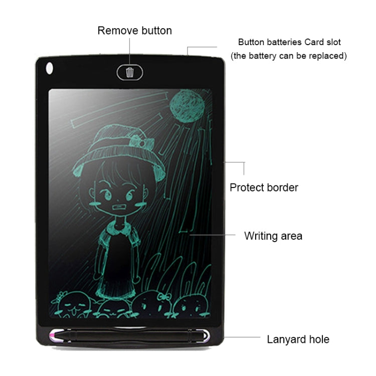 Portable 8.5 inch LCD Writing Tablet Drawing Graffiti Electronic Handwriting Pad Message Graphics Board Draft Paper with Writing Pen(Red) -  by PMc TechLife | Online Shopping South Africa | PMc TechLife | Buy Now Pay Later Mobicred