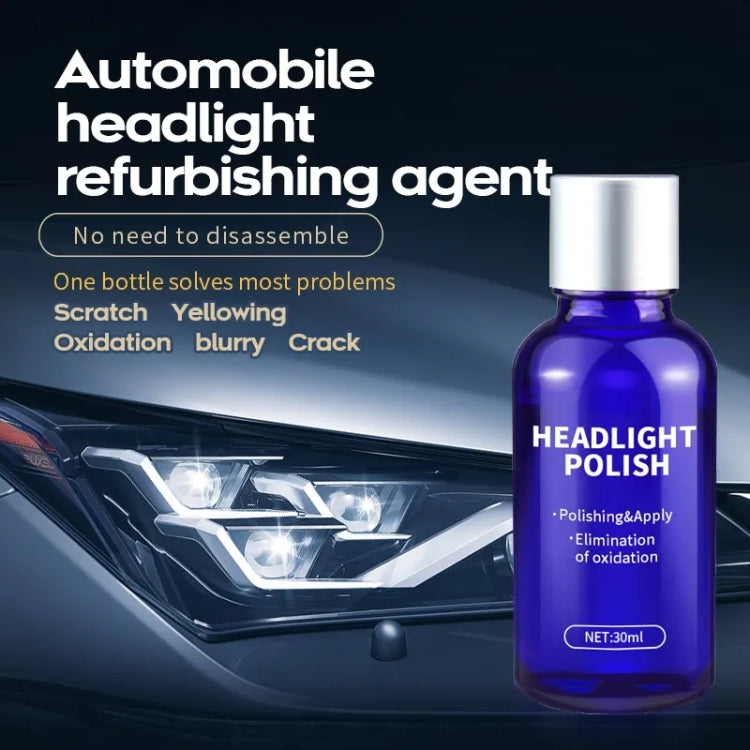 Car Headlight Scratch Yellowing Repair Fluid Set, Capacity: 30ml - Car Light Accessories by PMC Jewellery | Online Shopping South Africa | PMC Jewellery | Buy Now Pay Later Mobicred