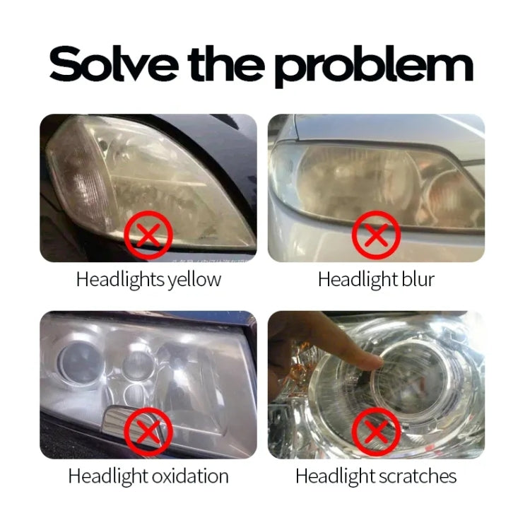 Car Headlight Scratch Yellowing Repair Fluid Set, Capacity: 30ml - free shipping - PMC TechLife - Order now!