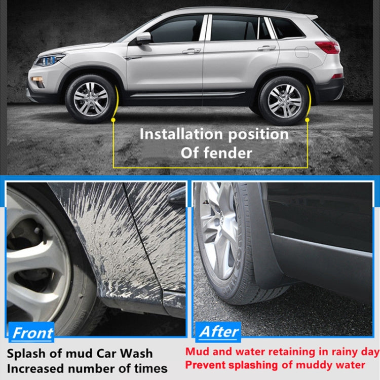 For Volvo XC60 2018-2023 4pcs/Set Car Auto Soft Plastic Splash Flaps Fender Guard - Mudguards by PMC Jewellery | Online Shopping South Africa | PMC Jewellery | Buy Now Pay Later Mobicred