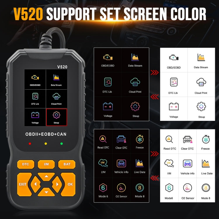 Handheld Portable Car Engine Fault Diagnostic Tool - free shipping - PMC TechLife - Order now!