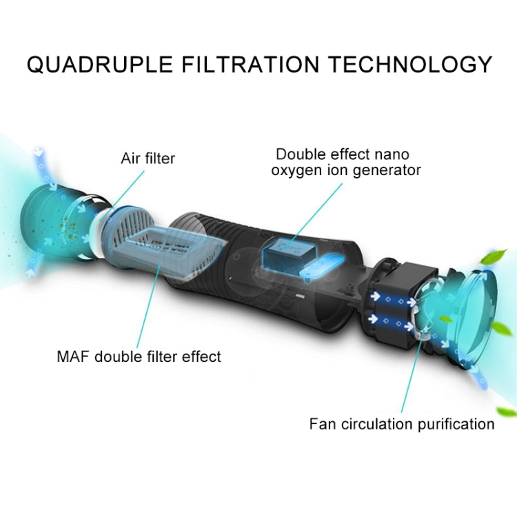 XPower M8 Car Air Purifier Filter + Filter Element for XPower X8 Nano Air Purifier - Air Purifier by Xpower | Online Shopping South Africa | PMC TechLife | Buy Now Pay Later Mobicred