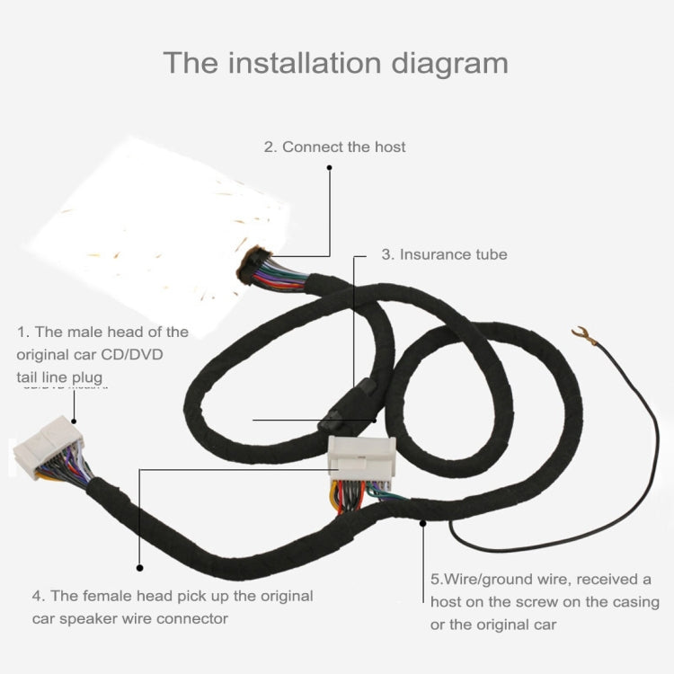 Car Radio Stereo Ampplified DSP Extension Cable Wiring Harness, Cable Length: 1.5m, For Nissan Tiida, Sylphy, Infiniti QX35, Mazda 6, New Tiida and More Vehicles - DIY Cables by PMC Jewellery | Online Shopping South Africa | PMC Jewellery