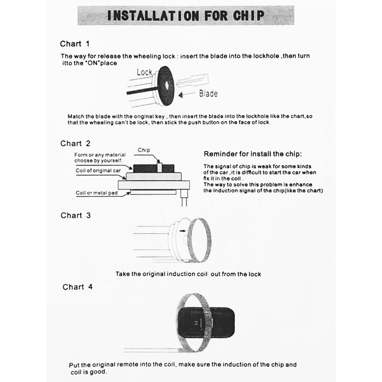 Smart Car Switch Car Engine Start Stop Switch Car Push Start Switch, with RFID Alarm System - Car Switches by PMC Jewellery | Online Shopping South Africa | PMC Jewellery