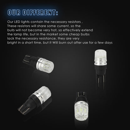 10 PCS T10 2W 100LM IP67 LEDs Bulbs Prismatic Shape Car Lens Decoder Mini Lamps DC 12V, with 2LEDs SMD-5730 Lamps (Amber) - LED Headlamps by PMC Jewellery | Online Shopping South Africa | PMC Jewellery | Buy Now Pay Later Mobicred