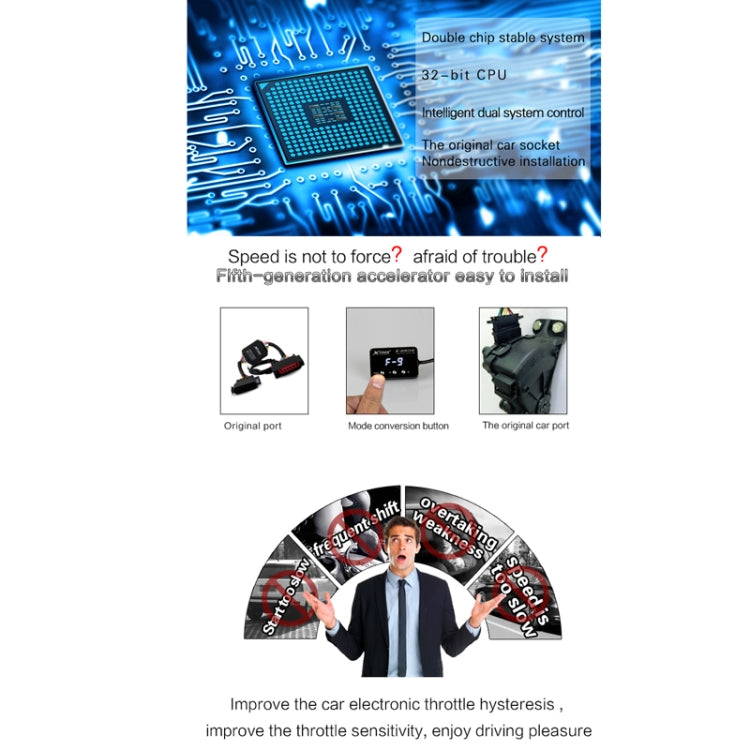 TROS KS-5Drive Potent Booster for BMW All Models Electronic Throttle Controller - Car Modification by TROS | Online Shopping South Africa | PMC TechLife | Buy Now Pay Later Mobicred