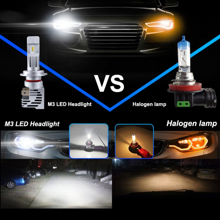 2 PCS M3 H7 DC9-32V / 17W / 6500K / 2000LM IP68 Car LED Headlight Lamps(Cool White) - LED Headlamps by PMC TechLife | Online Shopping South Africa | PMC TechLife | Buy Now Pay Later Mobicred