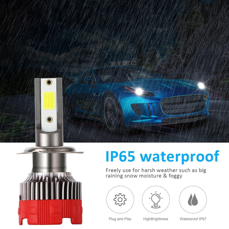 2 PCS EV18 H7 DC9-30V 20W 6000K 2500LM Car LED Headlight Lamps - LED Headlamps by PMC TechLife | Online Shopping South Africa | PMC TechLife | Buy Now Pay Later Mobicred