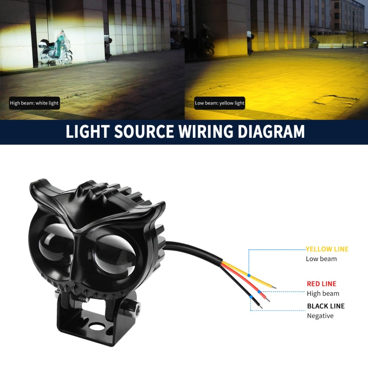 CS-1584A1 External Waterproof Double Lamp Bead LED Headlight Owl Bracket Type - LED Headlamps by PMC TechLife | Online Shopping South Africa | PMC TechLife | Buy Now Pay Later Mobicred