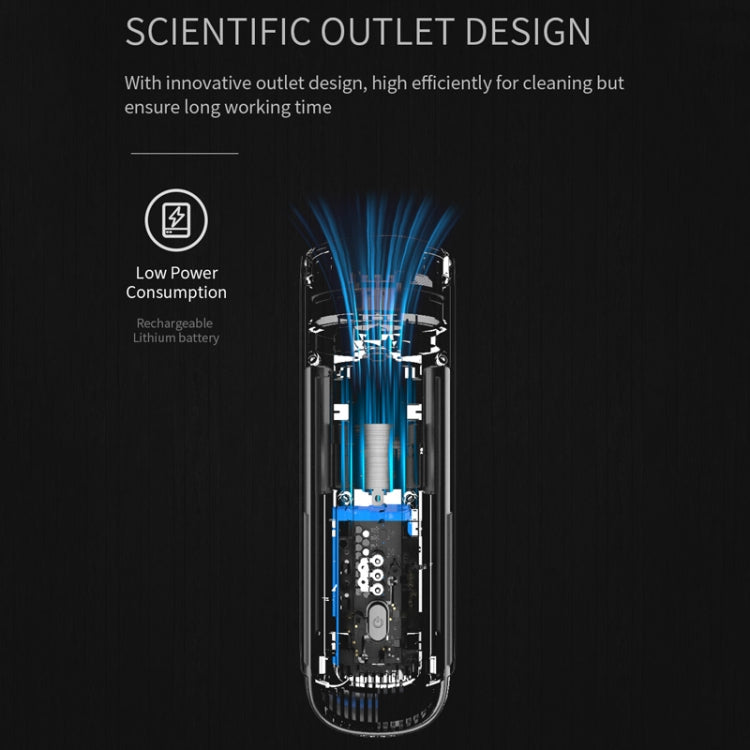 Car Portable Handheld Powerful Vacuum Cleaner - Vacuum Cleaner by PMC TechLife | Online Shopping South Africa | PMC TechLife | Buy Now Pay Later Mobicred