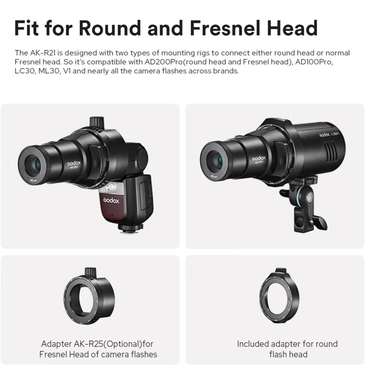 Godox AK-R28 Round Flash Head Adapter Holder for AK-R21 Projection Attachment (Black) - Shoe Mount Flashes by Godox | Online Shopping South Africa | PMC TechLife | Buy Now Pay Later Mobicred
