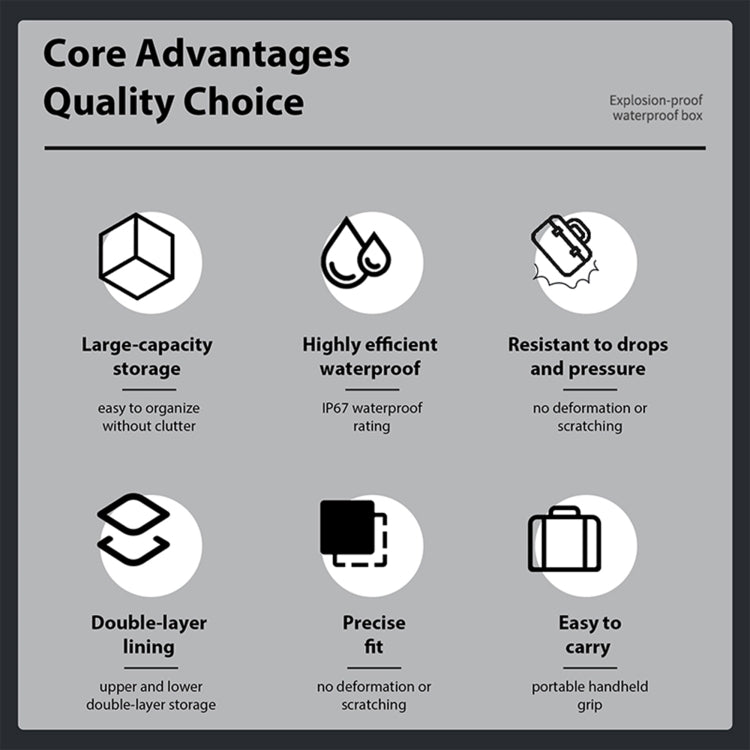 STARTRC DIY Combination Lock Waterproof Dual-layer Suitcase Storage Box (Black) - free shipping - PMC TechLife - Order now!