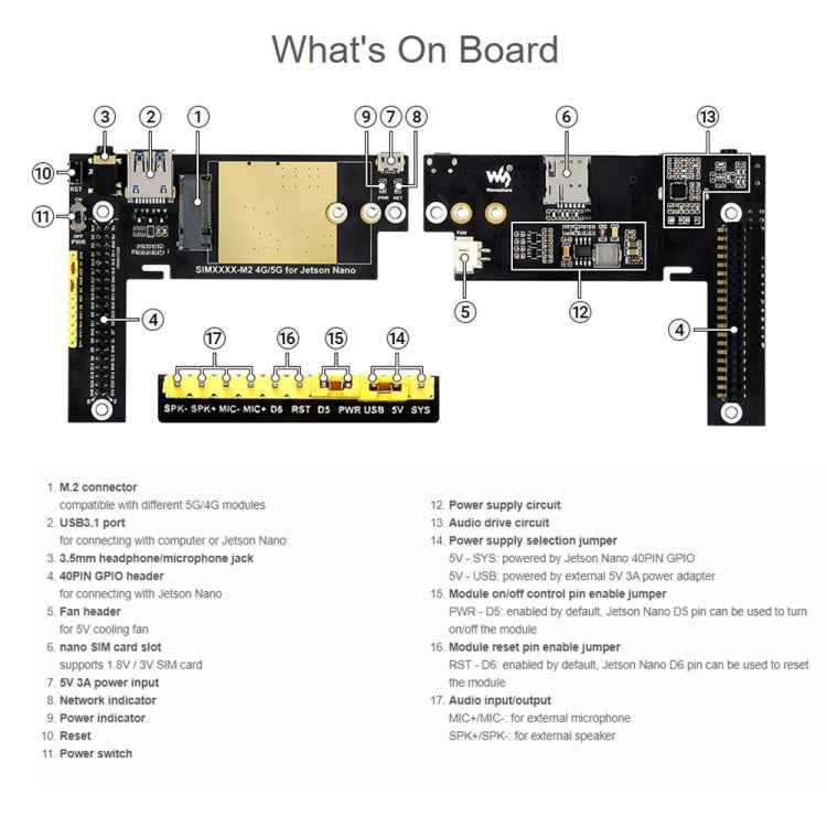 Waveshare SIM8200EA-M2 5G Snapdragon X55 Multi Mode Multi Band 5G/4G/3G Module Expand Board for Jetson Nano, EU Plug - Modules Expansions Accessories by WAVESHARE | Online Shopping South Africa | PMC Jewellery | Buy Now Pay Later Mobicred