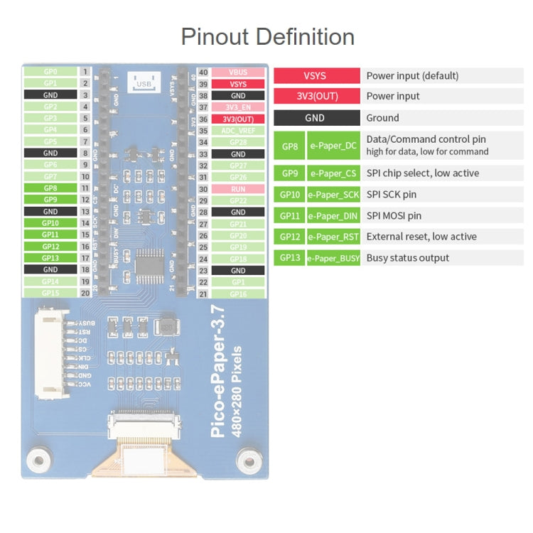 Waveshare 3.7 inch 480x280 Pixel E-Paper E-Ink Display Module for Raspberry Pi Pico, 4 Grayscale, SPI Interface - Modules Expansions Accessories by WAVESHARE | Online Shopping South Africa | PMC Jewellery | Buy Now Pay Later Mobicred