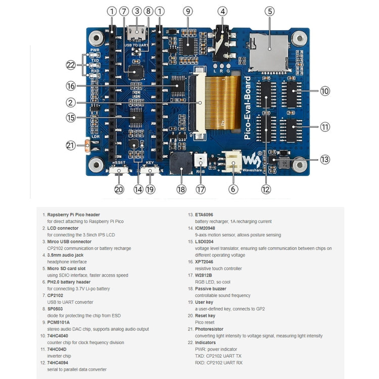 Waveshare 3.5 inch IPS Screen Overall Evaluation Board for Raspberry Pi Pico, Misc Onboard Components For Easily Evaluating The RP2040 - Modules Expansions Accessories by WAVESHARE | Online Shopping South Africa | PMC Jewellery | Buy Now Pay Later Mobicred