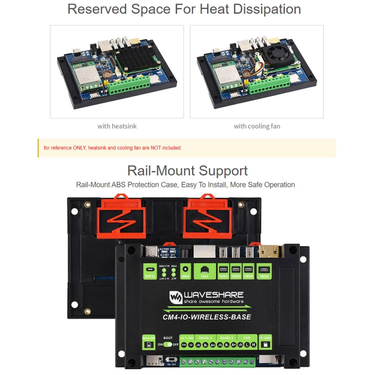 Waveshare Industrial IoT Wireless Expansion Module for Raspberry Pi CM4(US Plug) - free shipping - PMC Jewellery - Order now!