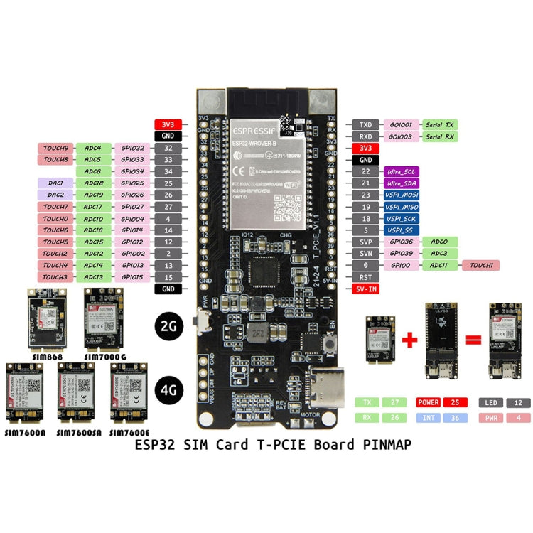 TTGO T-PCIE ESP32-WROVER-B AXP192 Chip WiFi Bluetooth Nano Card SIM Series Module Hardware Composable Development Board, PCIE-SIM7600JC Module - Module by TTGO | Online Shopping South Africa | PMC Jewellery | Buy Now Pay Later Mobicred