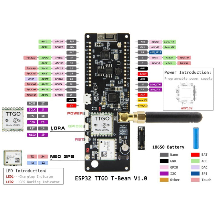 TTGO T-Beam ESP32 Bluetooth WiFi Module 433MHz GPS NEO-M8N LORA 32 Module with Antenna & 18650 Battery Holder - Module by TTGO | Online Shopping South Africa | PMC Jewellery | Buy Now Pay Later Mobicred