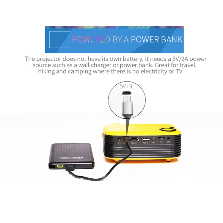 A2000 1080P Mini Portable Smart Projector Children Projector, UK Plug(Yellow) - Mini Projector by PMC Jewellery | Online Shopping South Africa | PMC Jewellery | Buy Now Pay Later Mobicred