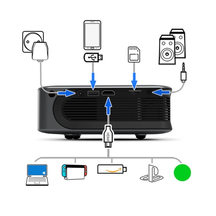 AUN A30C Pro 480P 3000 Lumens Sync Screen with Battery Version Portable Home Theater LED HD Digital Projector (UK Plug) - LED Projector by AUN | Online Shopping South Africa | PMC Jewellery | Buy Now Pay Later Mobicred