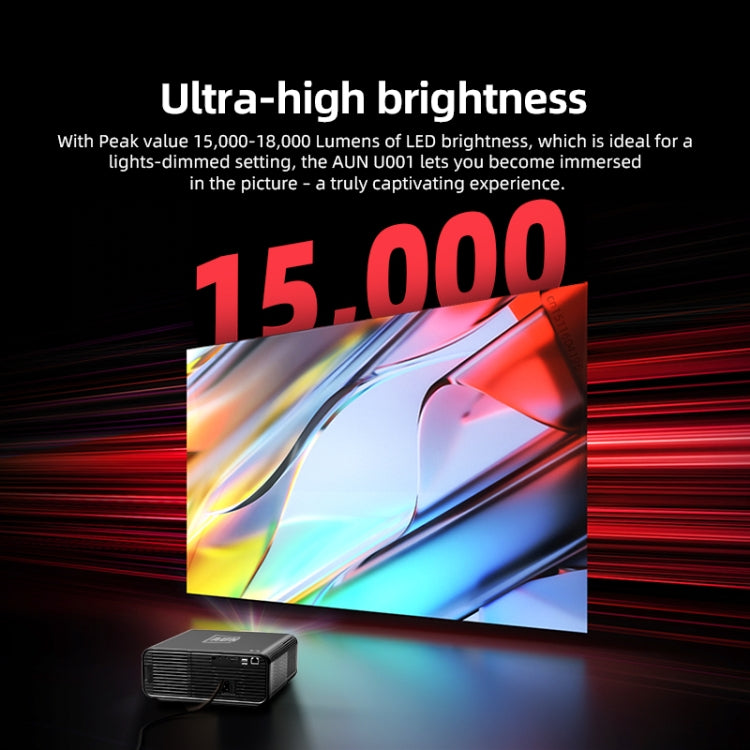 AUN U001 4K 18000 Lumens Portable Home Theater LED HD Digital Projector (US Plug) - LED Projector by AUN | Online Shopping South Africa | PMC Jewellery | Buy Now Pay Later Mobicred