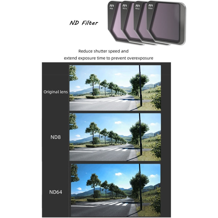 JSR Drone ND16 Lens Filter for DJI Mavic 3 - Lens Filter by JSR | Online Shopping South Africa | PMC TechLife | Buy Now Pay Later Mobicred