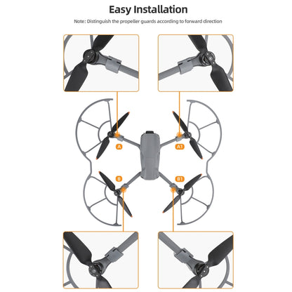 For DJI Air 3 Sunnylife KC680 Drone Propeller Protective Guard Anti-collision Ring (Grey) - Others by Sunnylife | Online Shopping South Africa | PMC Jewellery | Buy Now Pay Later Mobicred