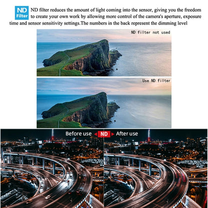 JSR Drone 3 in 1 CPL+ND8+ND16 Lens Filter for DJI MAVIC Air 2 - Mavic Lens Filter by JSR | Online Shopping South Africa | PMC Jewellery | Buy Now Pay Later Mobicred