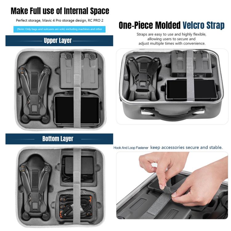 For DJI Mavic 4 Pro / RC Pro 2 STARTRC All-rounder Shoulder PU Storage Bag Handbag (Grey) - free shipping - PMC TechLife - Order now!