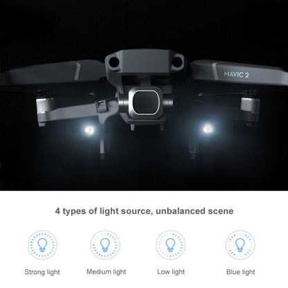 PGYTECH P-HA-030 LED Night Flight Light Shock Absorption Landing High Stand for DJI Mavic 2 - Others by PGYTECH | Online Shopping South Africa | PMC Jewellery | Buy Now Pay Later Mobicred