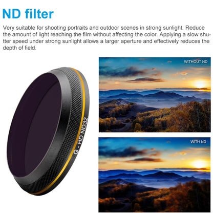 PGYTECH X4S-HD ND32 Gold-edge Lens Filter for DJI Inspire 2 / X4S Gimbal Camera Drone Accessories -  by PGYTECH | Online Shopping South Africa | PMC Jewellery | Buy Now Pay Later Mobicred