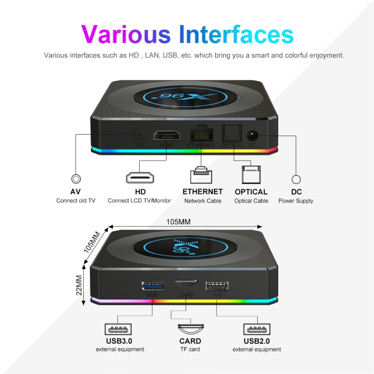 X96 X4 8K Smart TV BOX Android 11.0 Media Player with Remote Control, Amlogic S905X4 Quad Core ARM Cortex A55, RAM: 4GB, ROM: 32GB, Support 100M, Dual Band WiFi, Bluetooth, US Plug - Amlogic S905 by PMC Jewellery | Online Shopping South Africa | PMC Jewellery | Buy Now Pay Later Mobicred