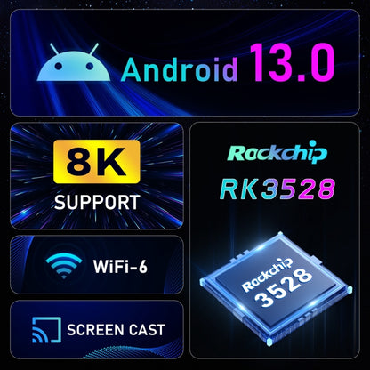 H96 Max 8K Ultra HD Smart TV Box Android 13.0 Media Player with Remote Control, RK3528 Quad-Core, 2GB+16GB(AU Plug) - RK3318 by PMC Jewellery | Online Shopping South Africa | PMC Jewellery | Buy Now Pay Later Mobicred