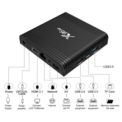 X96 Air 8K Smart TV BOX Android 9.0 Media Player with Remote Control, Quad-core Amlogic S905X3, RAM: 2GB, ROM: 16GB, Dual Band WiFi, US Plug - Amlogic S905 by PMC Jewellery | Online Shopping South Africa | PMC Jewellery | Buy Now Pay Later Mobicred