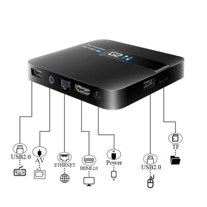 H20 4K Smart TV BOX Android 10.0 Media Player with Remote Control, Quad Core RK3228A, RAM: 1GB, ROM: 8GB, 2.4GHz WiFi, UK Plug - RK3228A by PMC Jewellery | Online Shopping South Africa | PMC Jewellery | Buy Now Pay Later Mobicred