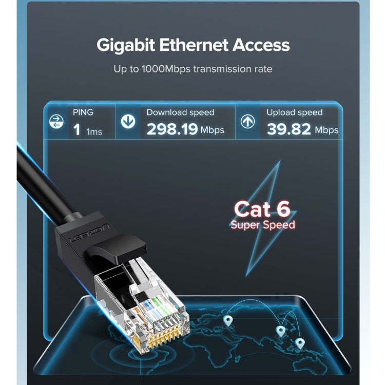 UGREEN NW102 Cat6 RJ45 Household Gigabit Twisted Pair Round Ethernet Cable, Length:10m - Lan Cable and Tools by UGREEN | Online Shopping South Africa | PMC Jewellery | Buy Now Pay Later Mobicred