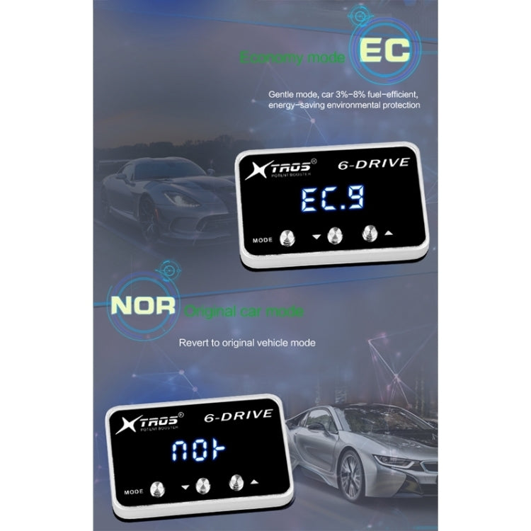 For Ford Focus (CB8) 2011- TROS TS-6Drive Potent Booster Electronic Throttle Controller - Car Modification by TROS | Online Shopping South Africa | PMC TechLife | Buy Now Pay Later Mobicred