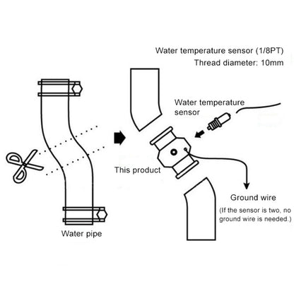 Car Water Temperature Meter Temperature Gauge Joint Pipe Radiator Sensor Adaptor Clamps, Size:26mm(Blue) - Engine Fittings by PMC Jewellery | Online Shopping South Africa | PMC Jewellery | Buy Now Pay Later Mobicred