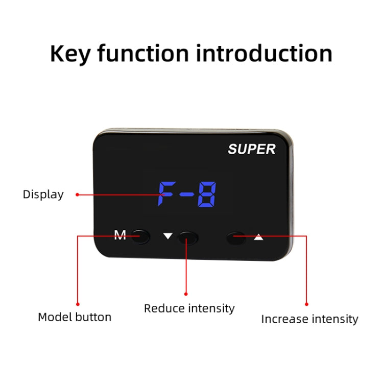 For Honda Brio 2014- Car Potent Booster Electronic Throttle Controller - Car Modification by PMC Jewellery | Online Shopping South Africa | PMC Jewellery | Buy Now Pay Later Mobicred