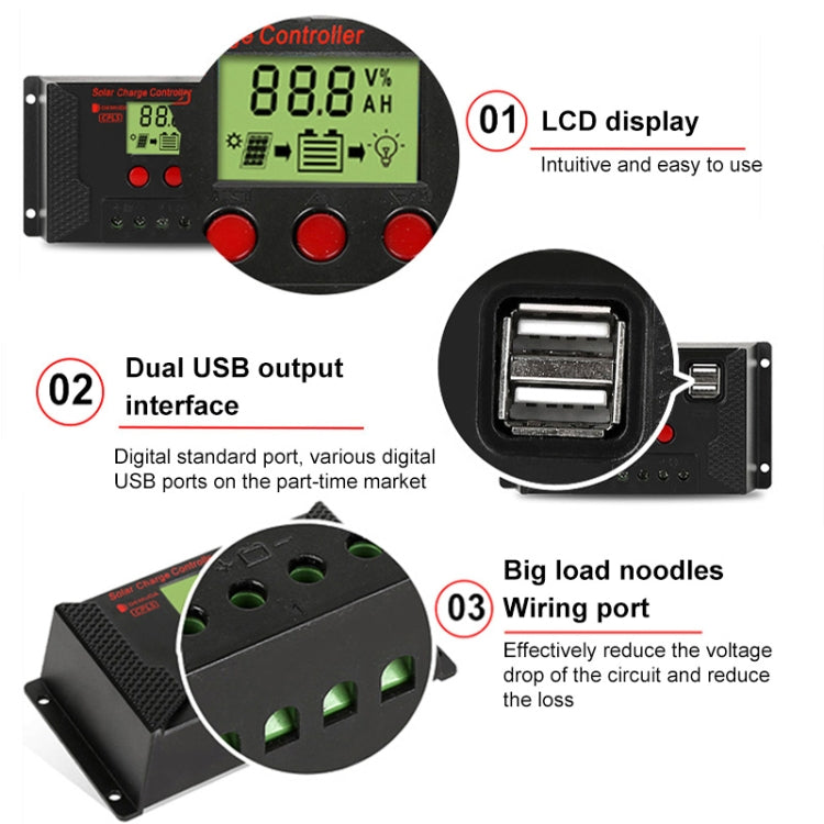 PWM Solar Controller 12V / 24V Lithium Battery Charging Photovoltaic Panel Charging Street Light Controller with Dual USB Output, Model:CPLS-40A - Others by PMC Jewellery | Online Shopping South Africa | PMC Jewellery | Buy Now Pay Later Mobicred