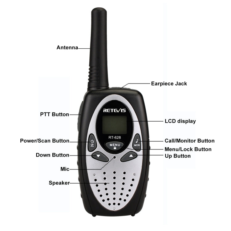 1 Pair RETEVIS RT628 0.5W US Frequency 462.550-467.7125MHz 22CHS Handheld Children Walkie Talkie(White) - Children by RETEVIS | Online Shopping South Africa | PMC Jewellery | Buy Now Pay Later Mobicred