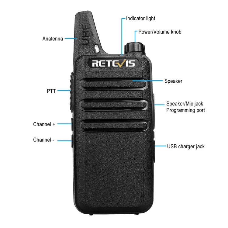 1 Pair RETEVIS RT622 US Frequency 400-480MHz 16CHS Two Way Radio Handheld Walkie Talkie, US Plug(Black) - Handheld Walkie Talkie by RETEVIS | Online Shopping South Africa | PMC Jewellery | Buy Now Pay Later Mobicred