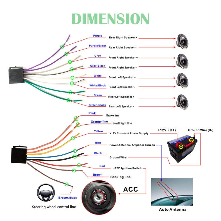 Q3161 7 inch Car MP5 Player Support FM / TF / Bluetooth with Remote Controler - free shipping - PMC TechLife - Order now!