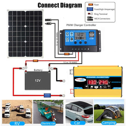 Tang II Generation 12V to 110V 4000W Modified Square Wave Car Power Inverter(Yellow) - Modified Square Wave by PMC Jewellery | Online Shopping South Africa | PMC Jewellery | Buy Now Pay Later Mobicred