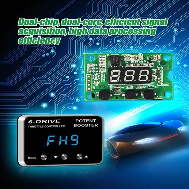 For Proton Exora TROS TS-6Drive Potent Booster Electronic Throttle Controller - Car Modification by TROS | Online Shopping South Africa | PMC TechLife | Buy Now Pay Later Mobicred