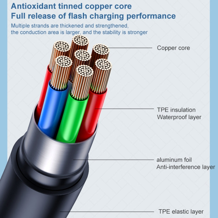 USAMS US-SJ566 Type-C / USB-C to 8 Pin PD 20W Fast Charing Data Cable with Light, Length: 1.2m(Purple) - 2 in 1 Cable by USAMS | Online Shopping South Africa | PMC Jewellery | Buy Now Pay Later Mobicred