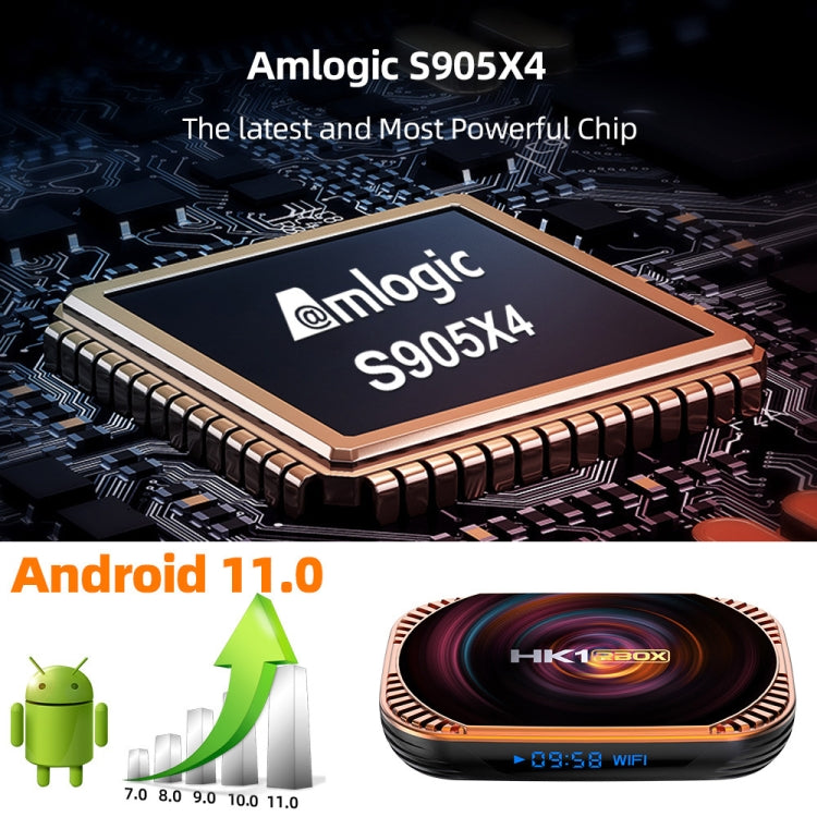 MECOOL HK1RBOX X4 4K TV Box, Android 11 Amlogic S905X4 CPU with RC 4GB+64GB(US Plug) - Amlogic S905 by MECOOL | Online Shopping South Africa | PMC Jewellery | Buy Now Pay Later Mobicred