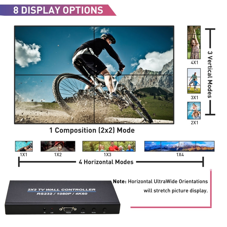 BT100 4K 60Hz 1080P 2 x 2 TV Wall Controller, Plug Type:EU Plug(Black) - Splitter by PMC Jewellery | Online Shopping South Africa | PMC Jewellery | Buy Now Pay Later Mobicred