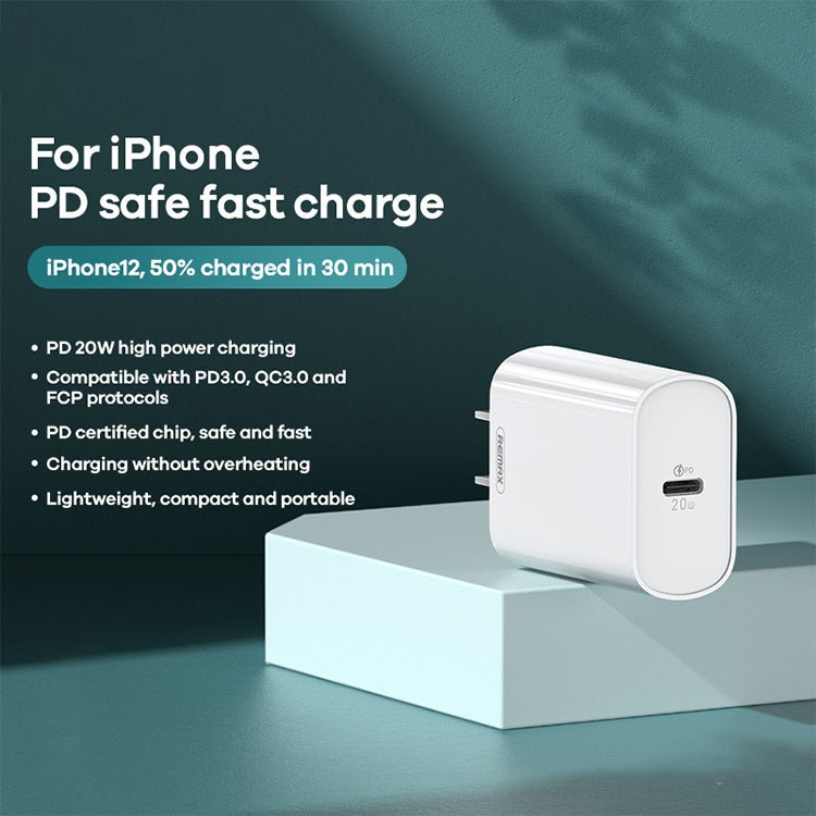 REMAX RP-U70 Jane Series 20W USB-C/Type-C PD Fast Charger, Specification:CN Plug(White) - USB Charger by REMAX | Online Shopping South Africa | PMC Jewellery | Buy Now Pay Later Mobicred