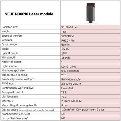 NEJE MASTER 3 Laser Engraver with N30610 Laser Module(US Plug) - DIY Engraving Machines by NEJE | Online Shopping South Africa | PMC Jewellery